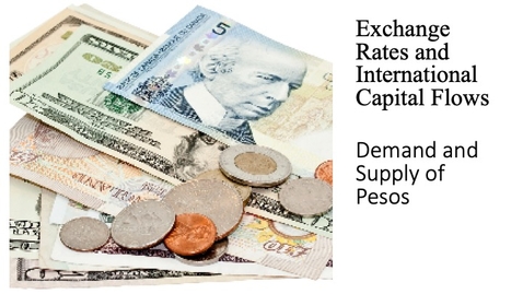 Thumbnail for entry Exchange Rates and International Capital Flows - Demand and Supply of Pesos