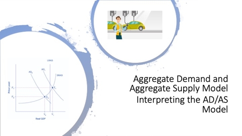 Thumbnail for entry The Aggregate Supply–Aggregate Demand Model - Interpreting the AD/AS Model