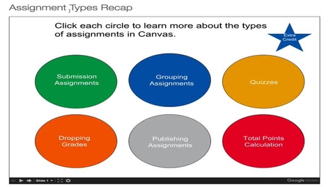 Thumbnail for entry Assignment Types - Duplicate Content