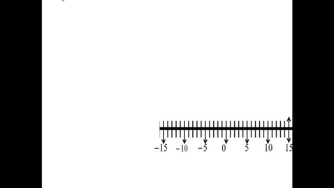 Thumbnail for Prealgebra 2.4.2