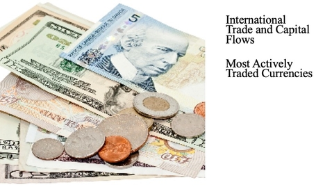 Thumbnail for entry International Trade and Capital Flows - Most Actively Traded Foreign Currencies