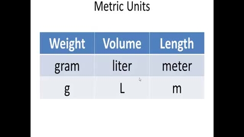 Thumbnail for Dosages metric 1.2