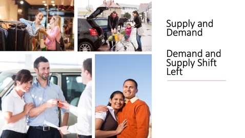 Thumbnail for entry Supply and Demand - Demand and Supply Shift Left