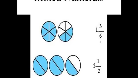 Thumbnail for Prealgebra 4.5.1