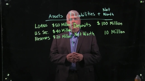 Thumbnail for A Bank's Balance Sheet