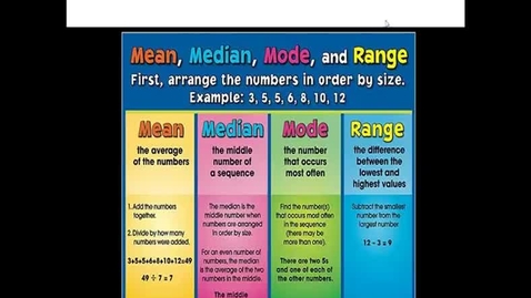Thumbnail for Prealgebra 7.1.1