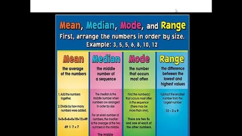 Thumbnail for entry Prealgebra 7.1.1