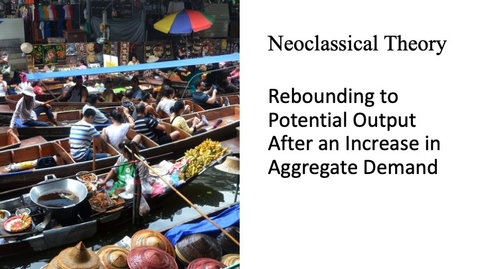 Thumbnail for entry The Neoclassical Perspective - Rebounding to Potential GDP After an Increase in Aggregate Demand