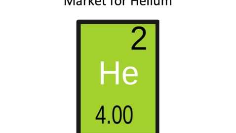 Thumbnail for Supply and Demand - Market for Helium