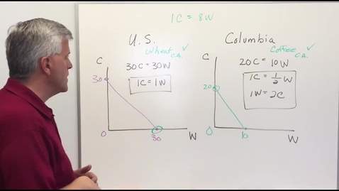 Thumbnail for Opportunity Cost 2 of 3