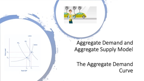 Thumbnail for entry The Aggregate Supply–Aggregate Demand Model - Aggregate Demand