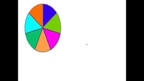 Thumbnail for Prealgebra 4.5.2