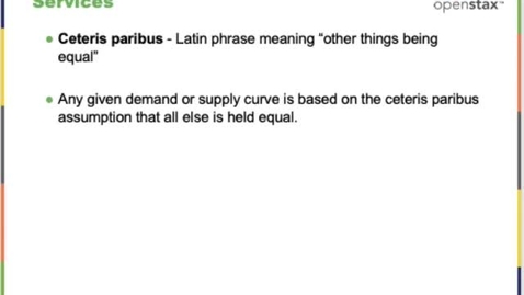 Thumbnail for Chapter 3 - Demand and Supply 3.2