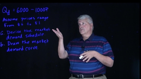 Thumbnail for Drawing a Demand Function and a Demand Curve