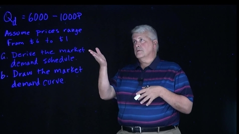 Thumbnail for entry Drawing a Demand Function and a Demand Curve