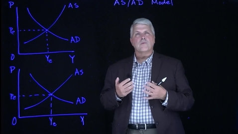 Thumbnail for Aggregate Demand and Aggregate Supply Shocks