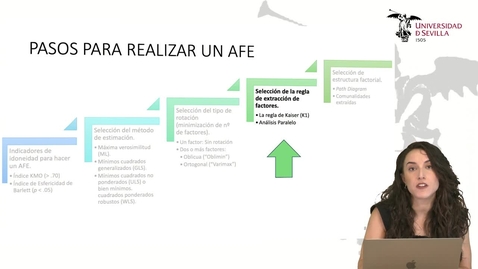 Miniatura para VIDEOS FORMATIVOS SOBRE EL SOFTWARE LIBRE JASP PARA PSICOMETRÍA Y TRABAJO FIN DE GRADO. ANÁLISIS FACTORIAL EXPLORATORIO: DESARROLLO DE UN EJEMPLO EN JASP 0.18.3.0