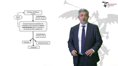Miniatura para ECONOMÍA CON SENTIDO 3. EL ACTUAL MODELO DE CRECIMIENTO ECONÓMICO ESTÁ BASADO EN EL ENDEUDAMIENTO CRECIENTE, IMPULSADO POR LOS BANCOS CENTRALES