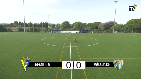 Miniatura para J14 Cádiz CF 0-3 Málaga CF (10.12.2022)