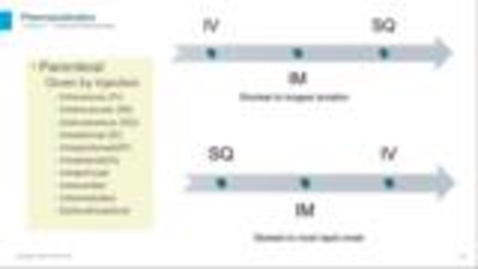 Thumbnail for General Pharmacology