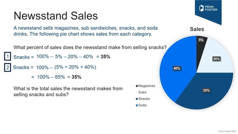 Thumbnail for Representing Percents Using Pie Charts
