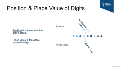 Thumbnail for Reading &amp; Writing Decimal Numbers