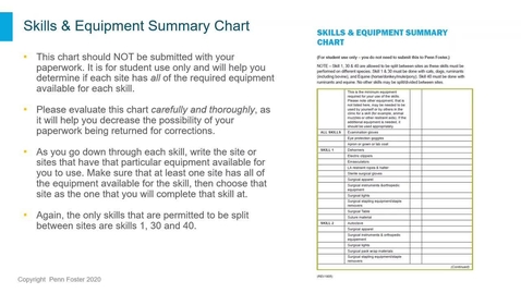 Thumbnail for Creating a Summary of Skills List