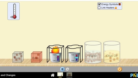 Thumbnail for Physical Science Lessons 1-2 Phet Video-1