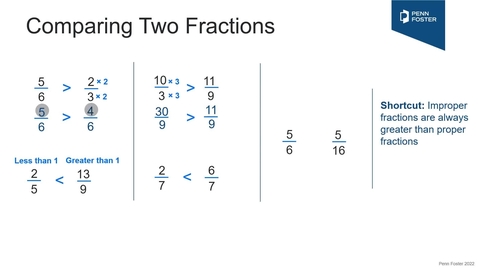 Thumbnail for Comparing Fractions