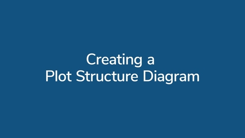 Thumbnail for Creating a Plot Structure Diagram