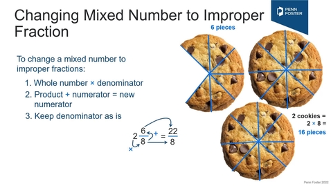 Thumbnail for Understanding Mixed Numbers &amp; Improper Fractions