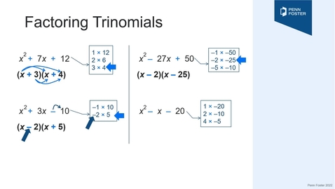Thumbnail for Factoring Trinomials with a = 1