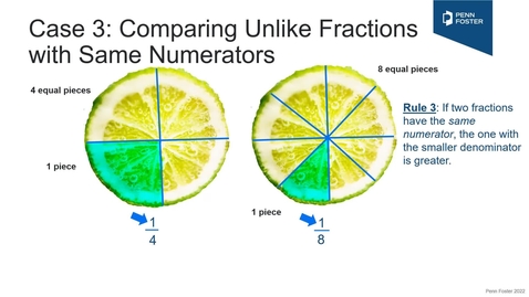 Thumbnail for Understanding The Rules of Comparing Fractions