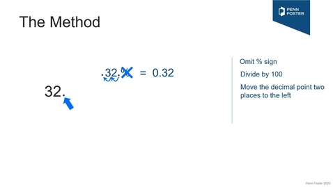 Thumbnail for Changing Percent to Decimal Form