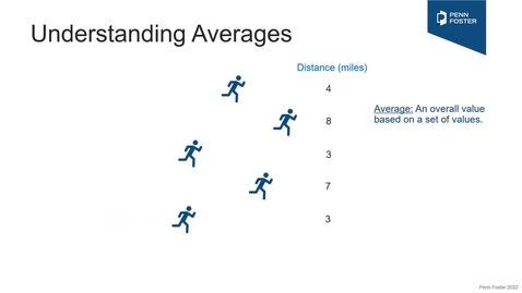 Thumbnail for Understanding Averages - Whole Numbers