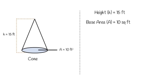 Thumbnail for Volumes of Cones and Pyramids