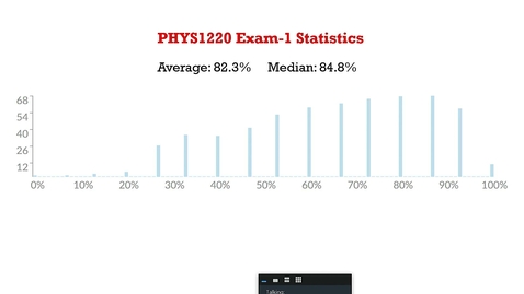 Thumbnail for PHYS 1220 - 001 - 2/11/2022 8:53:24 AM