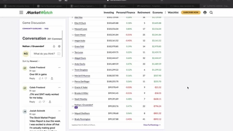 Thumbnail for Nathan Grusendorf Stock Market Project Report