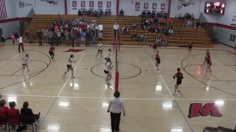 Thumbnail for Raider TV On Air 32