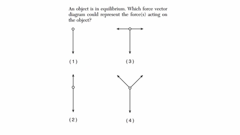 Thumbnail for Physics: June 2015 - Question 41