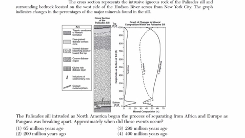 Thumbnail for Earth Science: June 2015 - Question 49