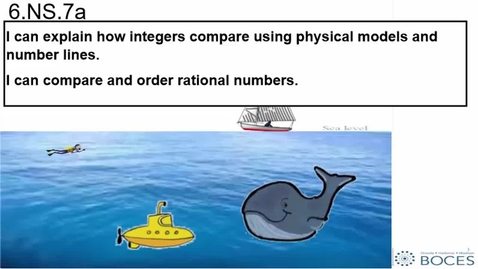 Thumbnail for Ny-6.Ns.7A Understanding Integer Comparison