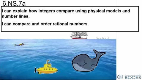 Thumbnail for entry Ny-6.Ns.7A Understanding Integer Comparison