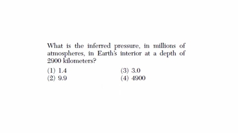 Thumbnail for Earth Science: August 2013 - Question 16