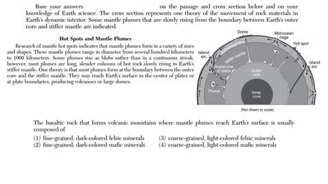 Thumbnail for Earth Science: June 2015 - Question 45