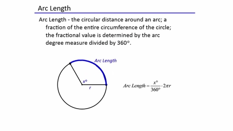 Thumbnail for Arc Length