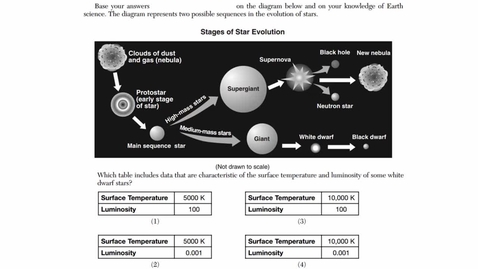 Thumbnail for Earth Science: June 2015 - Question 41