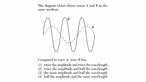 Thumbnail for Physics: June 2015 - Question 49