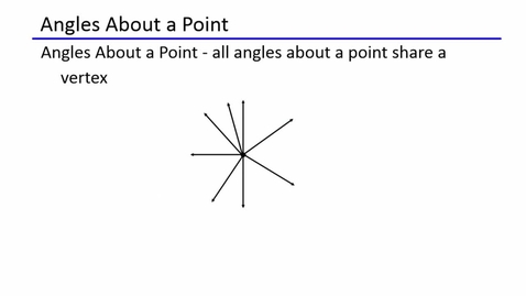 Thumbnail for Angles About A Point