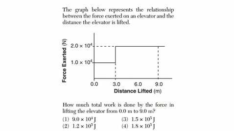 Thumbnail for Physics: June 2015 - Question 48
